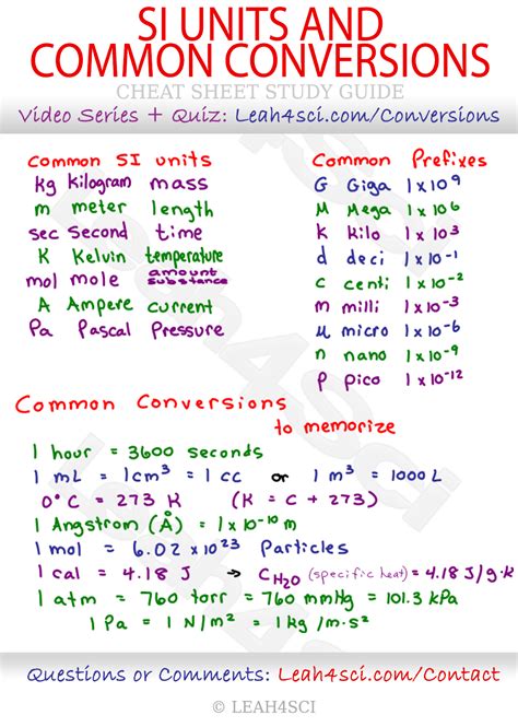 Metric Unit Converter .